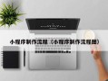滁州小程序制作流程（小程序制作流程图）